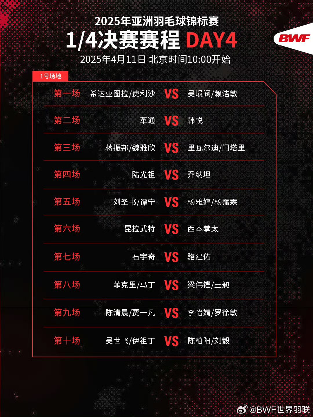  摩托车赛小组赛焦点战：北城麒麟队逆转江畔旋风队，客场强势带走胜利。临场应变见真章