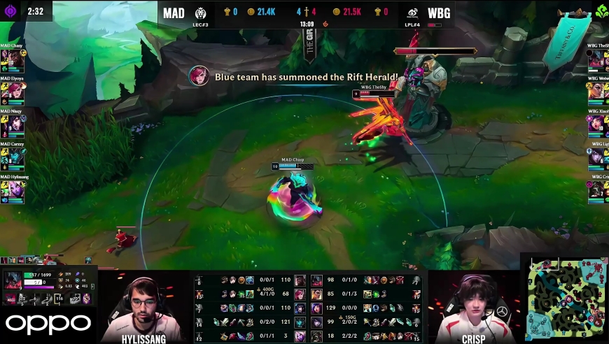 包含TheShy连续三场比赛得分超过突破纪录,瑞士队挑战极限!的词条